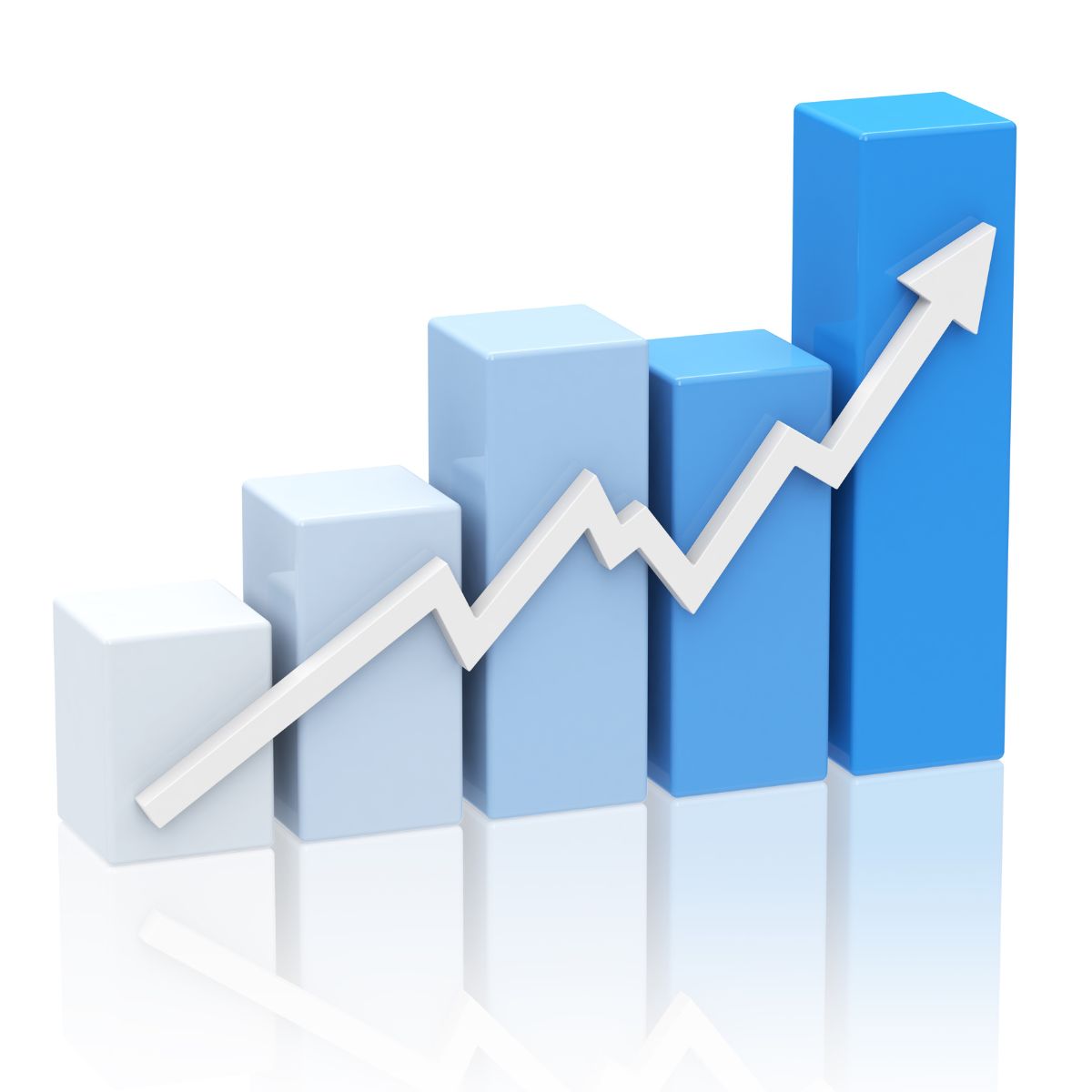 croissance entreprise gestion